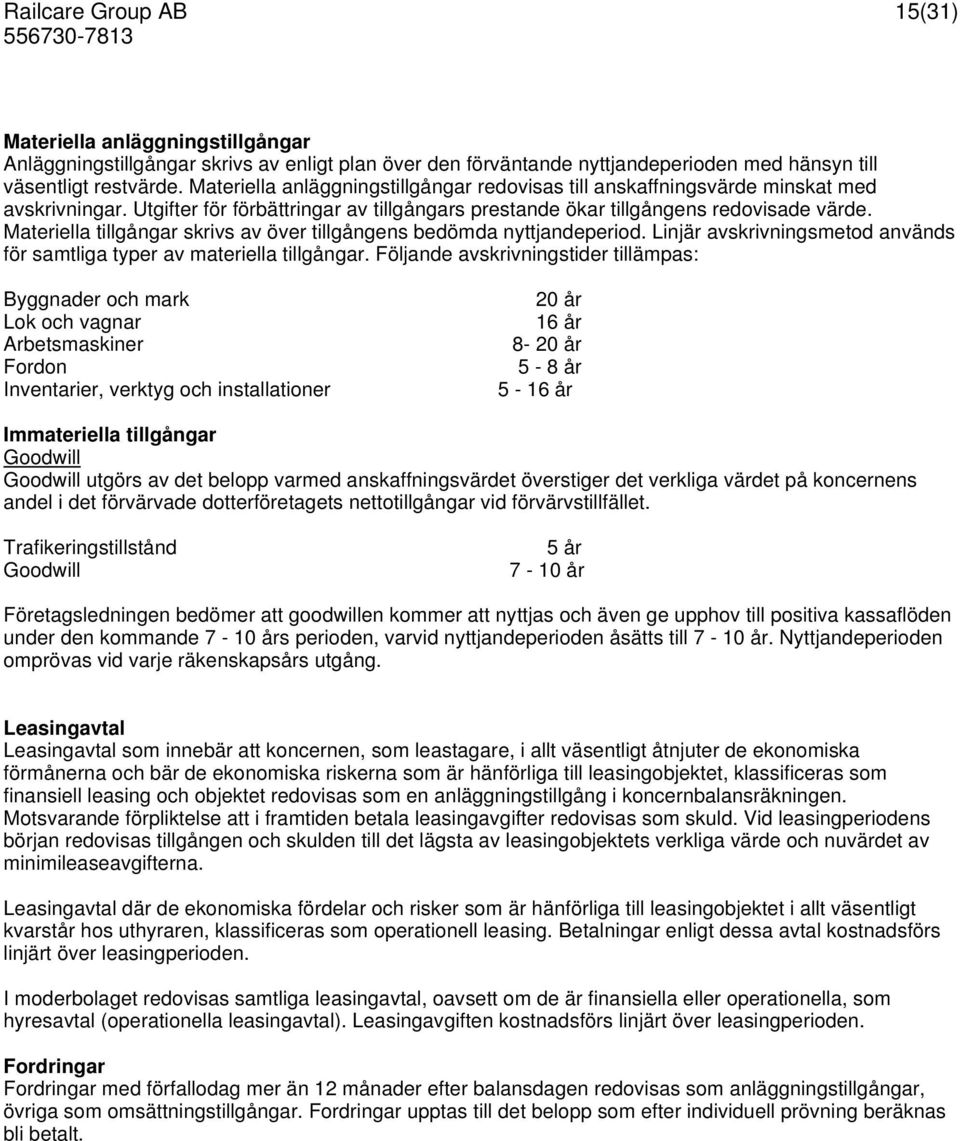 Materiella tillgångar skrivs av över tillgångens bedömda nyttjandeperiod. Linjär avskrivningsmetod används för samtliga typer av materiella tillgångar.