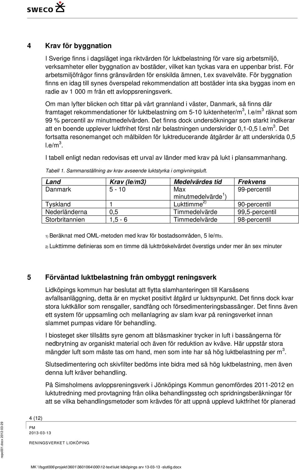 För byggnation finns en idag till synes överspelad rekommendation att bostäder inta ska byggas inom en radie av 1 000 m från ett avloppsreningsverk.
