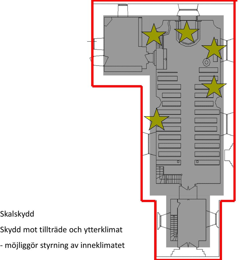 ytterklimat -