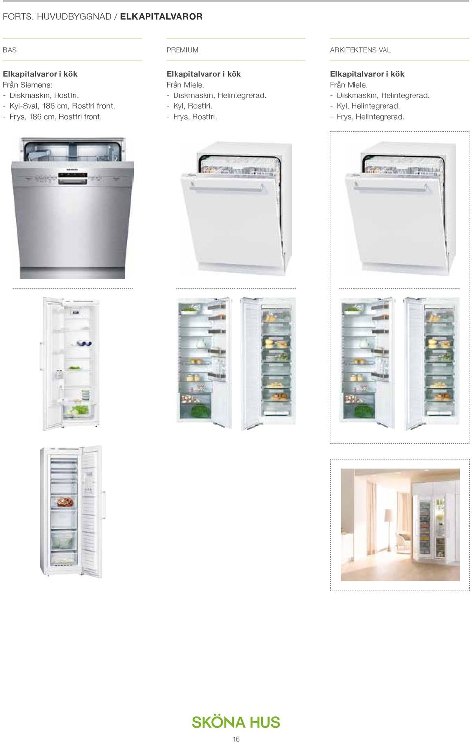- Diskmaskin, Helintegrerad. - Kyl, Rostfri. - Frys, Rostfri. Elkapitalvaror i kök Från Miele.