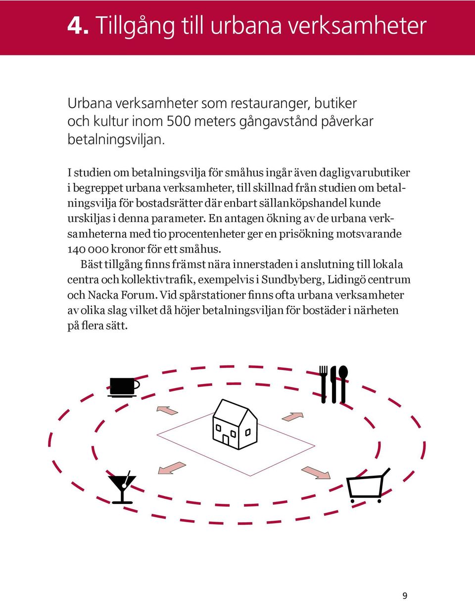 urskiljas i denna parameter. En antagen ökning av de urbana verksamheterna med tio procentenheter ger en prisökning motsvarande 140 000 kronor för ett småhus.