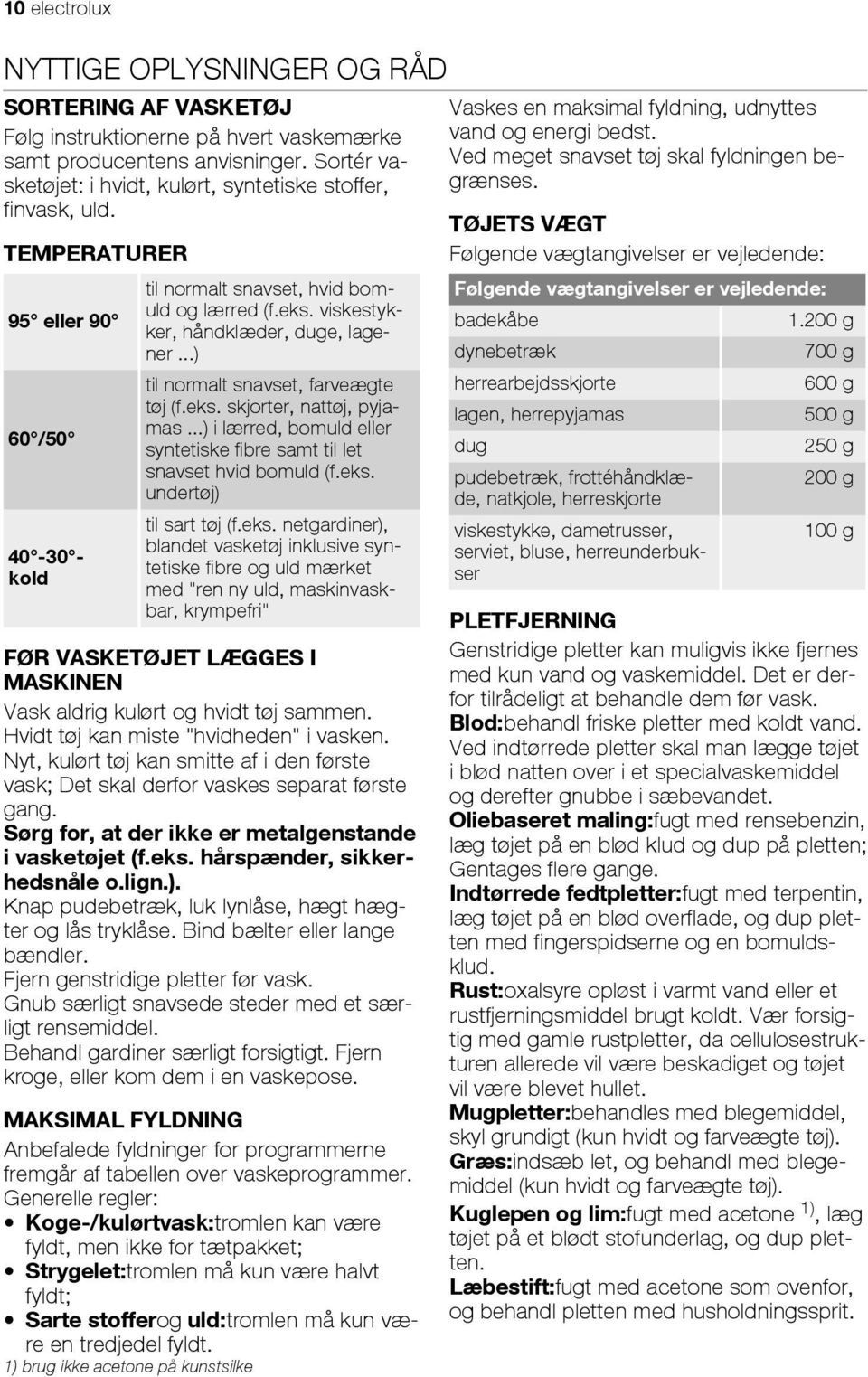 ..) til normalt snavset, farveægte tøj (f.eks. skjorter, nattøj, pyjamas...) i lærred, bomuld eller 60 /50 syntetiske fibre samt til let snavset hvid bomuld (f.eks. undertøj) 40-30 kold til sart tøj (f.