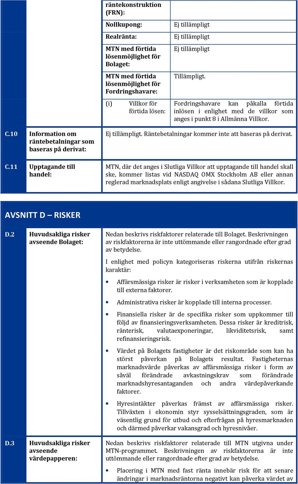 Räntebetalningar kommer inte att baseras på derivat.