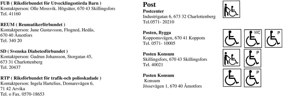 340 20 SD ( Svenska Diabetesförbundet ) Kontaktperson: Gudrun Johansson, Storgatan 45, 673 31 Charlottenberg Tel.