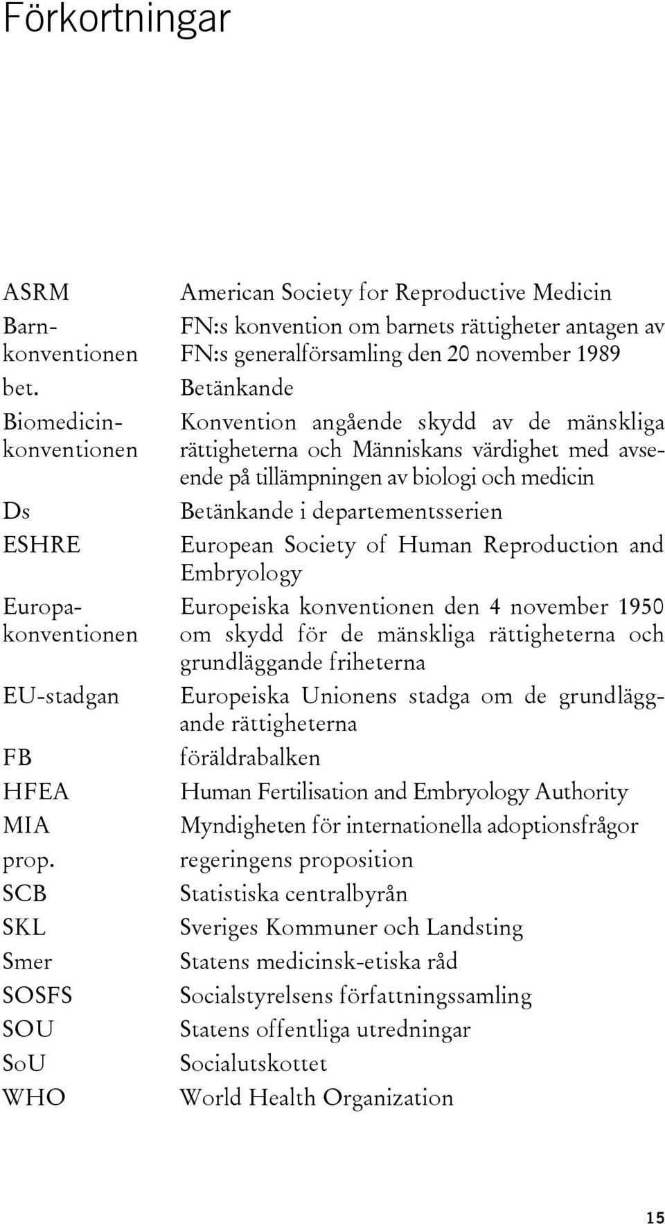 skydd av de mänskliga rättigheterna och Människans värdighet med avseende på tillämpningen av biologi och medicin Betänkande i departementsserien European Society of Human Reproduction and Embryology