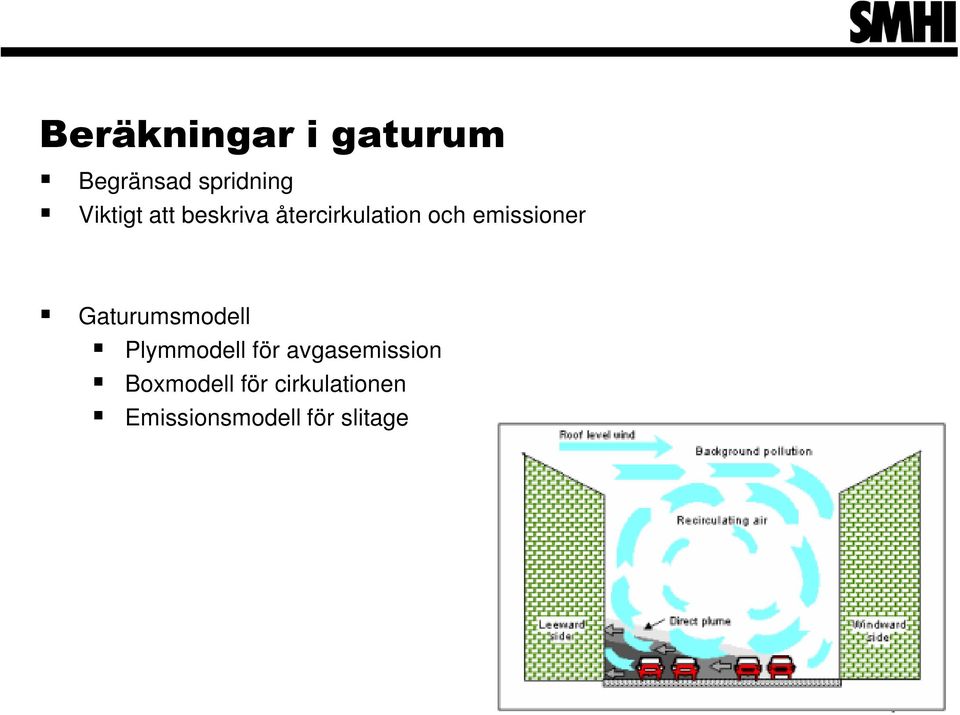 emissioner Gaturumsmodell Plymmodell för