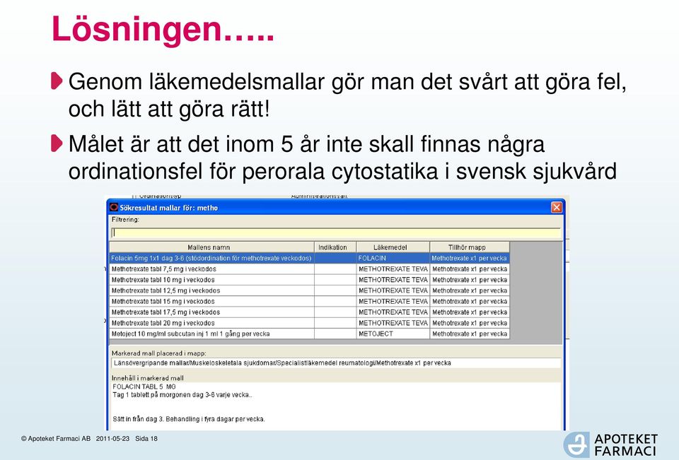 och lätt att göra rätt!