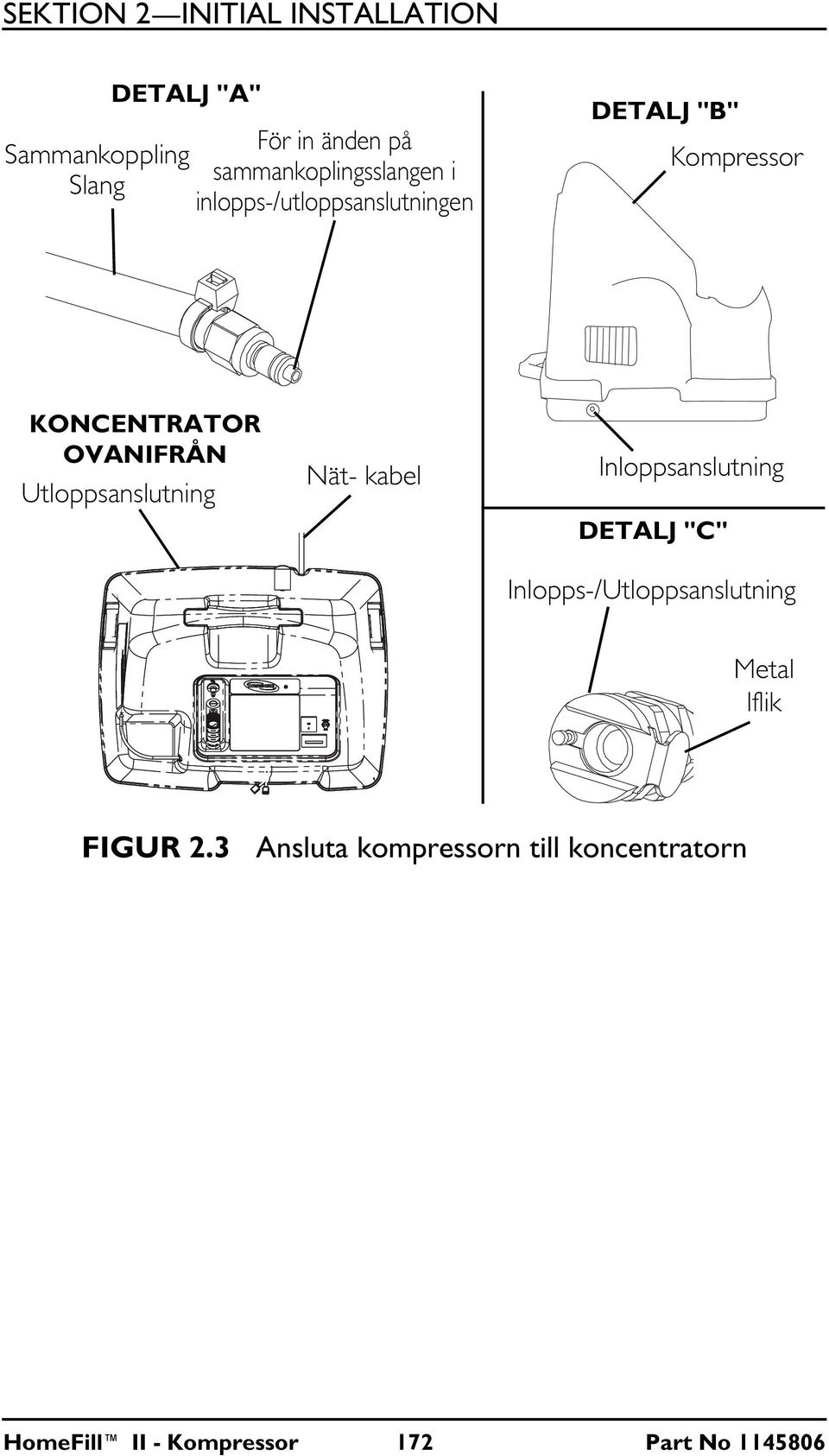 OVANIFRÅN Utloppsanslutning Nät- kabel Inloppsanslutning DETALJ "C"