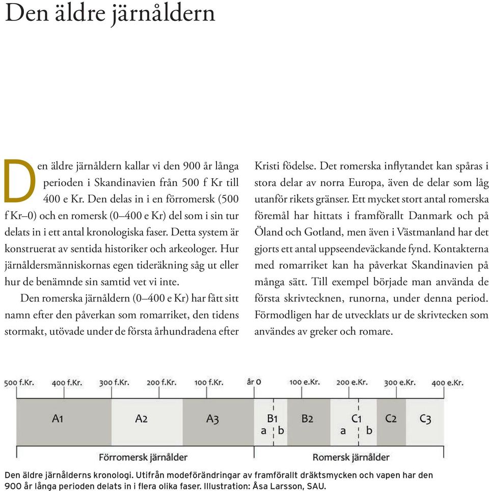 Hur järnåldersmänniskornas egen tideräkning såg ut eller hur de benämnde sin samtid vet vi inte.