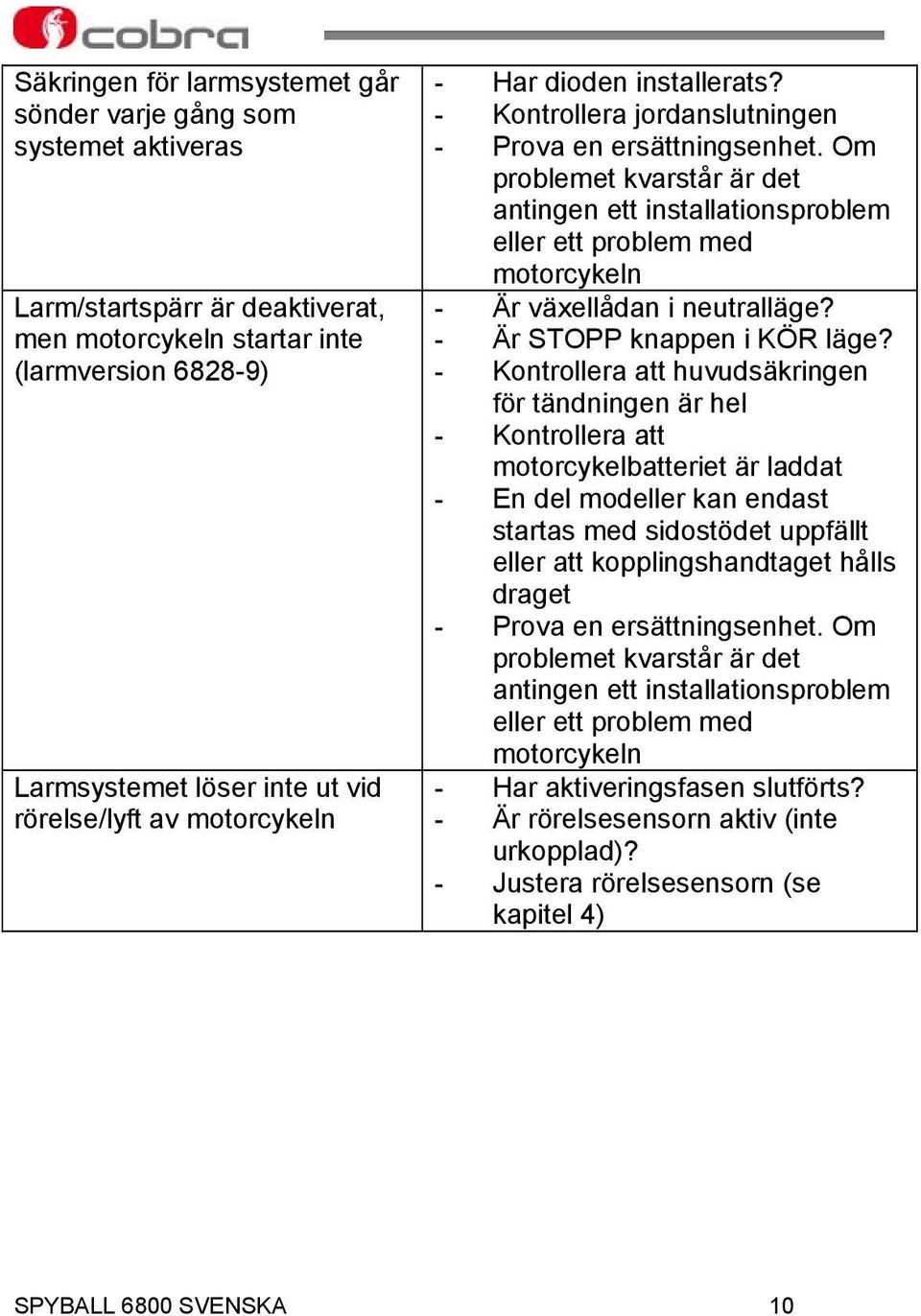 Om problemet kvarstår är det antingen ett installationsproblem eller ett problem med motorcykeln - Är växellådan i neutralläge? - Är STOPP knappen i KÖR läge?