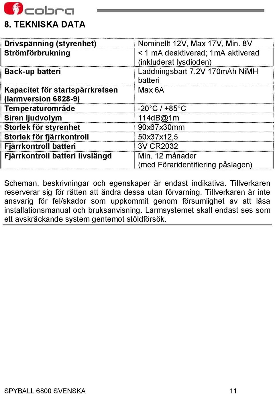 2V 170mAh NiMH batteri Max 6A -20 C / +85 C 114dB@1m 90x67x30mm 50x37x12,5 3V CR2032 Min. 12 månader (med Föraridentifiering påslagen) Scheman, beskrivningar och egenskaper är endast indikativa.