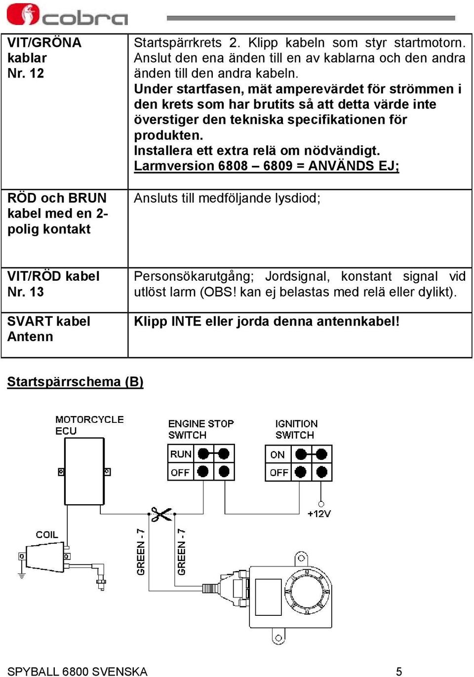 Under startfasen, mät amperevärdet för strömmen i den krets som har brutits så att detta värde inte överstiger den tekniska specifikationen för produkten.