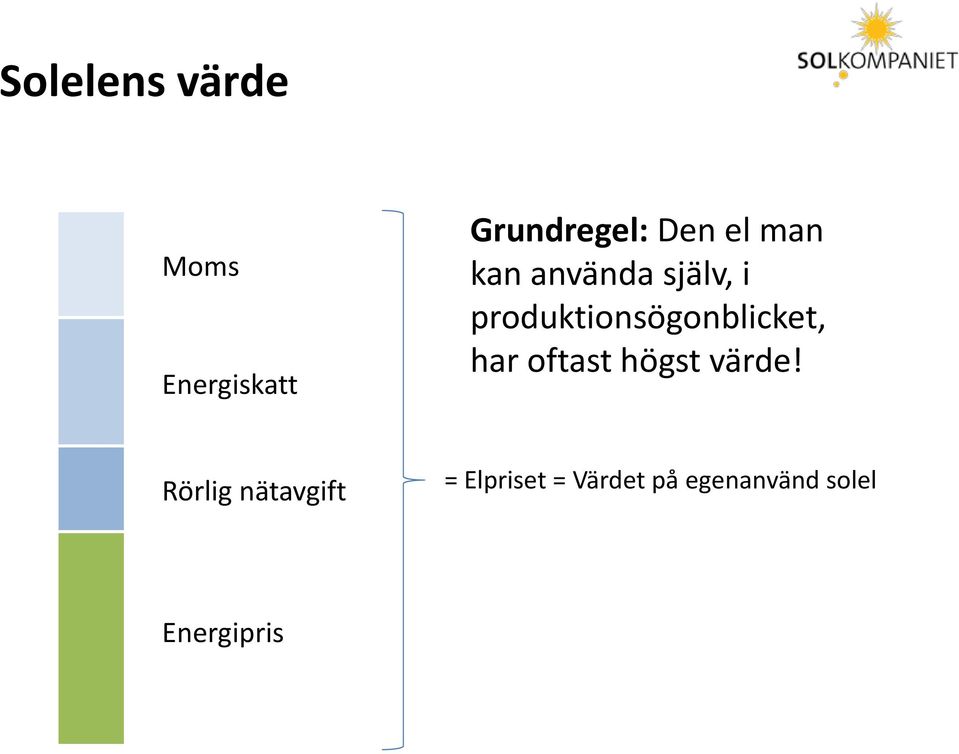 produktionsögonblicket, har oftast högst värde!