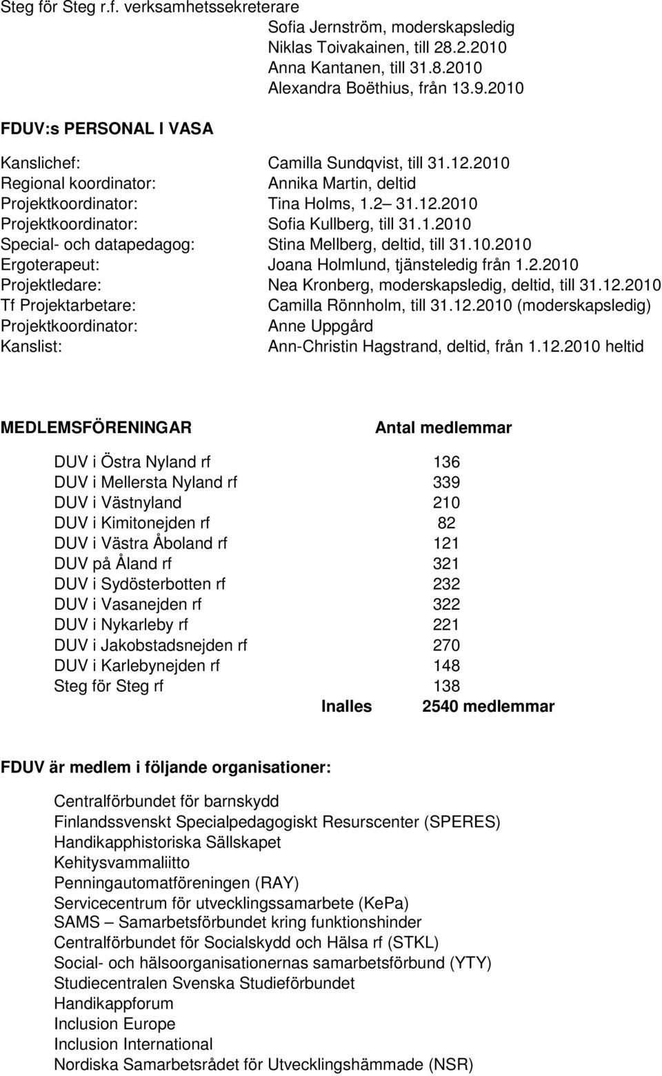 1.2010 Special- och datapedagog: Stina Mellberg, deltid, till 31.10.2010 Ergoterapeut: Joana Holmlund, tjänsteledig från 1.2.2010 Projektledare: Nea Kronberg, moderskapsledig, deltid, till 31.12.