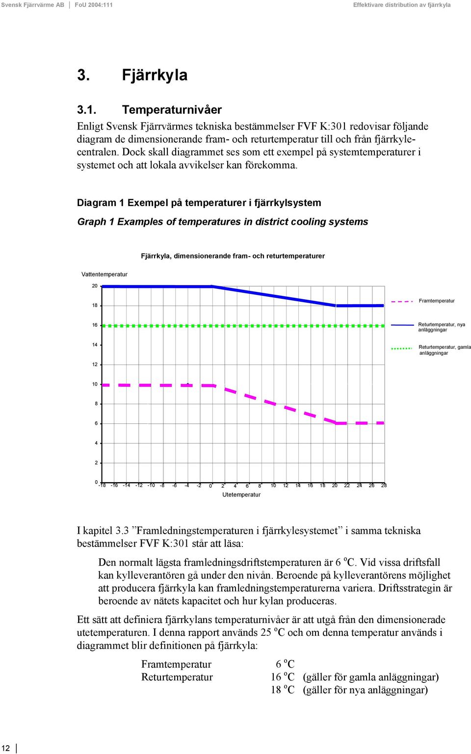 Diagram 1 Exempel på temperaturer i fjärrkylsystem Graph 1 Examples of temperatures in district cooling systems Fjärrkyla, dimensionerande fram- och returtemperaturer Vattentemperatur 20 18
