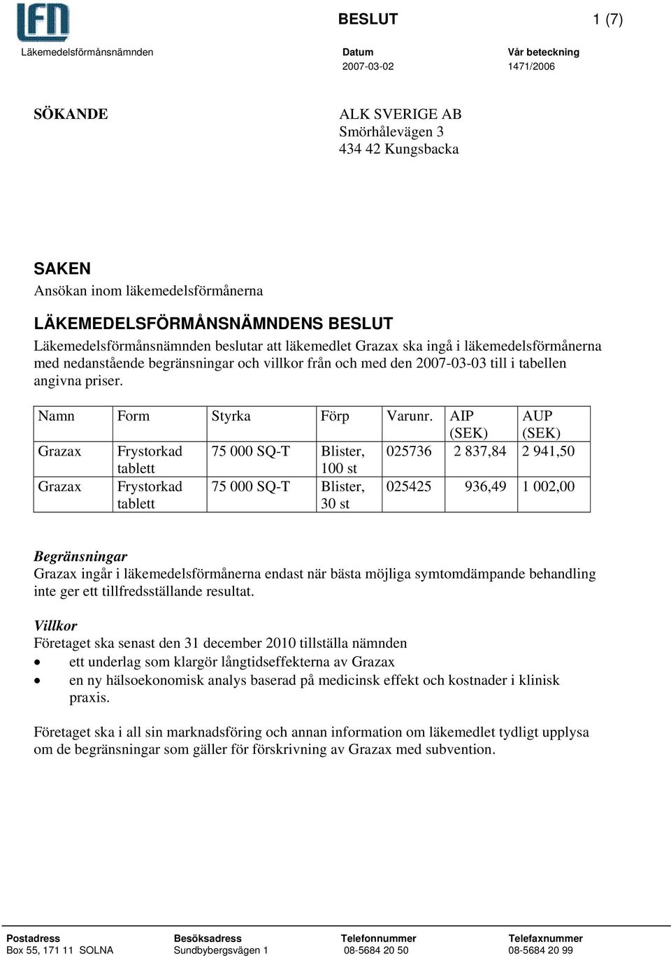 tabellen angivna priser. Namn Form Styrka Förp Varunr.