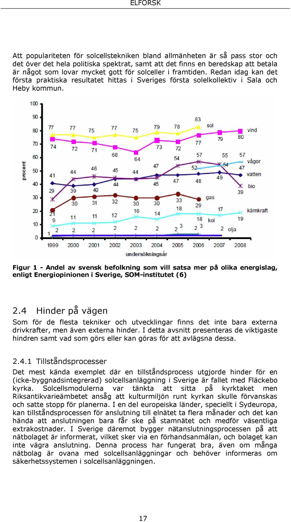 Figur 1 - Andel av svensk befolkning som vill satsa mer på olika energislag, enligt Energiopinionen i Sverige, SOM-institutet (6) 2.