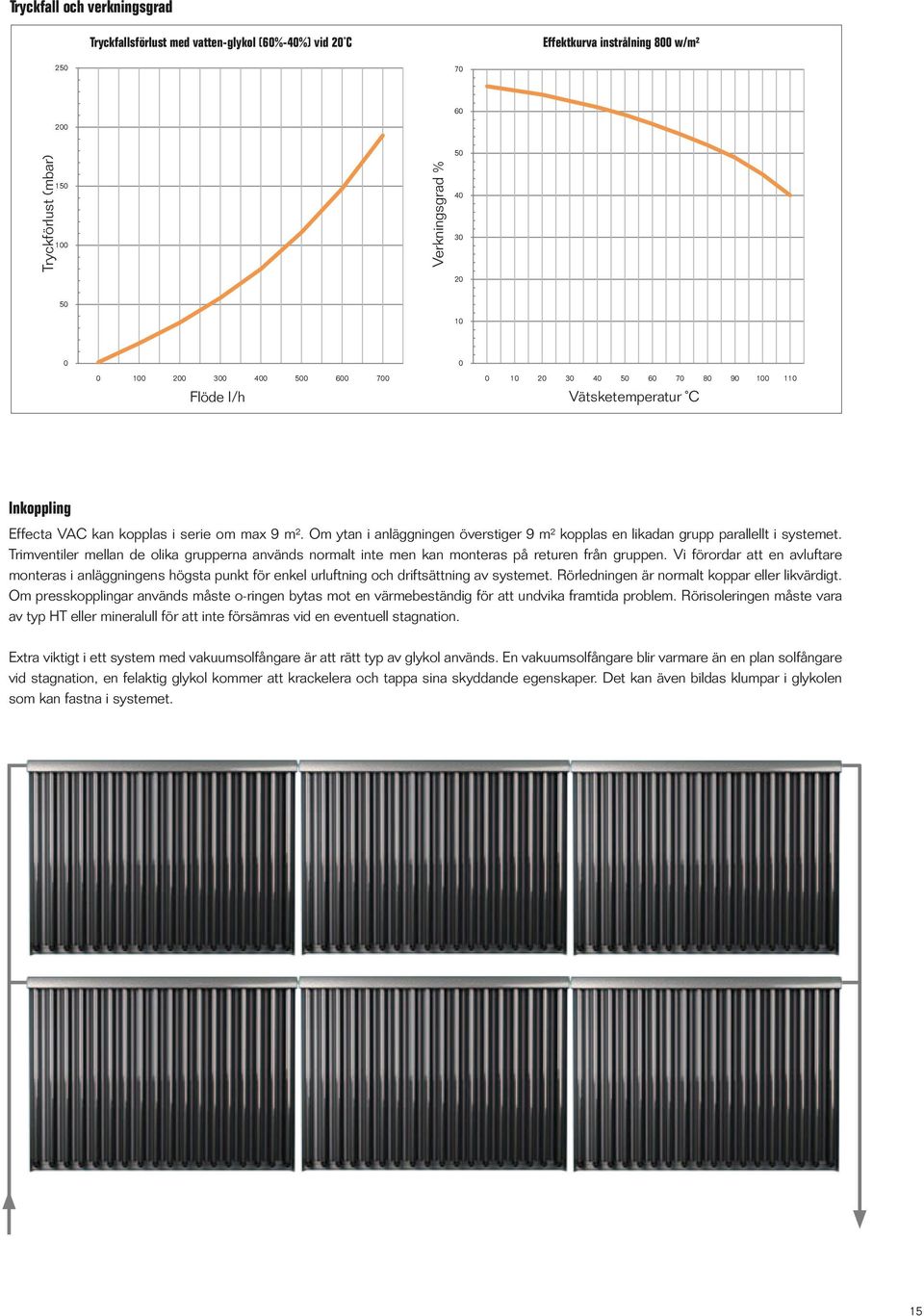 Vätsketemperatur C Effecta VAC kan kopplas i serie om max 9 m². Om ytan i anläggningen överstiger 9 m² kopplas en likadan grupp parallellt i systemet.