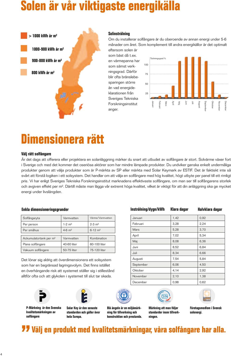 Därför 75 blir ofta bränslebesparingen större 5 än vad energideklarationen från 25 Sveriges Tekniska Forskningsinstitut anger.