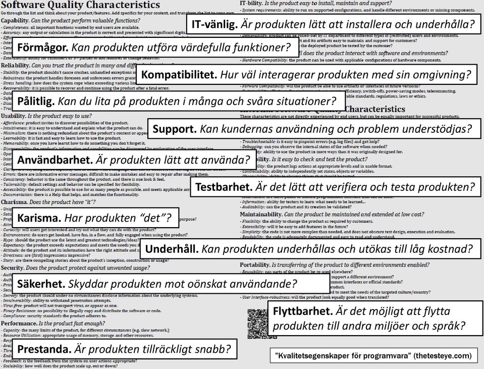 Är det lätt att verifiera och testa produkten? Karisma. Har produkten det? Underhåll. Kan produkten underhållas och utökas till låg kostnad? Säkerhet.