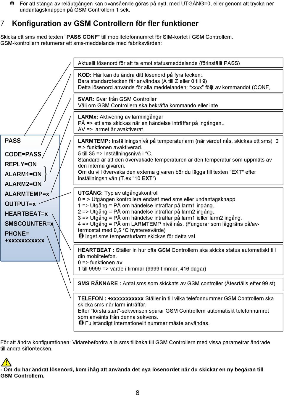 GSM-kontrollern returnerar ett sms-meddelande med fabriksvärden: Aktuellt lösenord för att ta emot statusmeddelande (förinställt PASS) KOD: Här kan du ändra ditt lösenord på fyra tecken:.