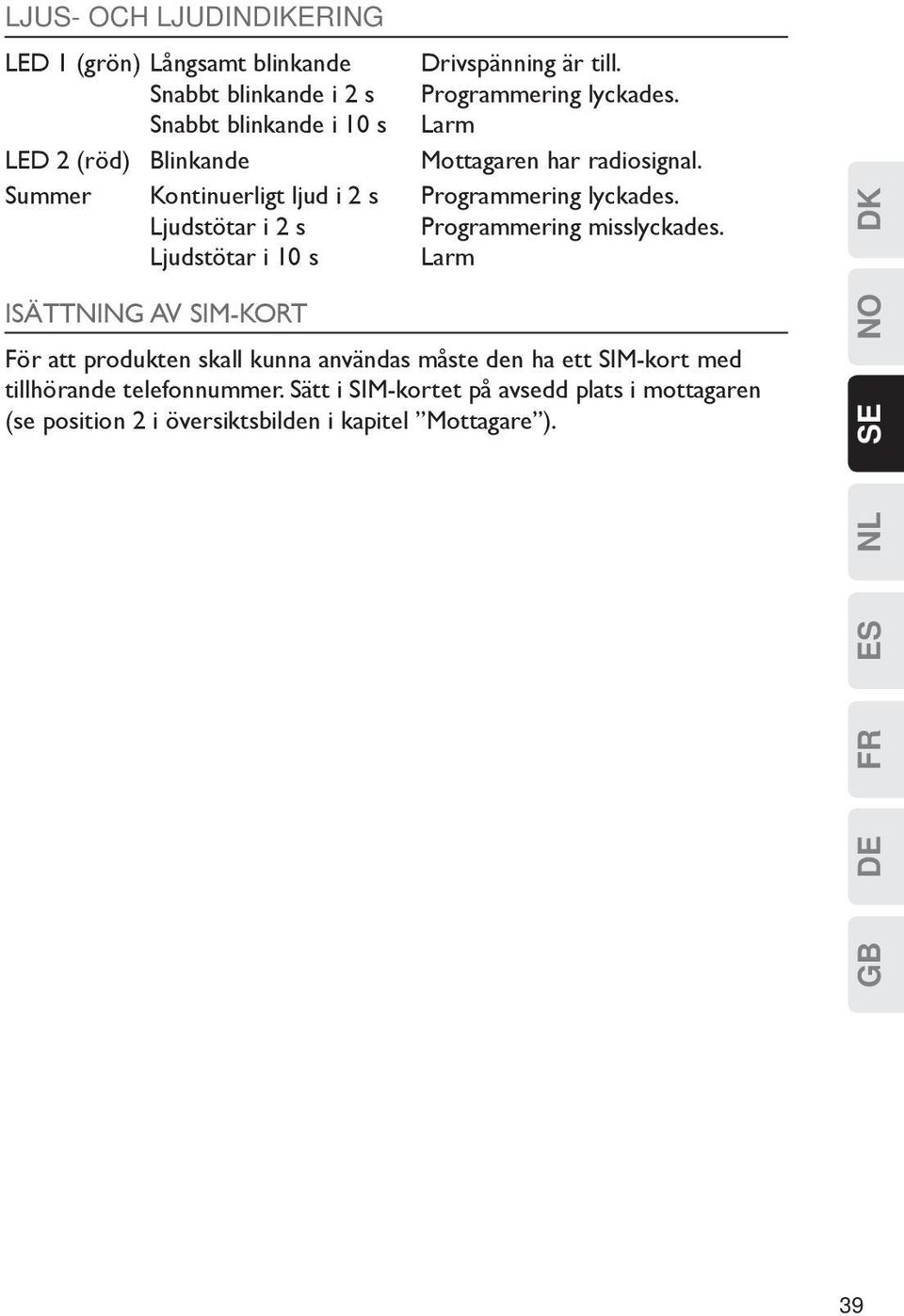 Ljudstötar i 2 s Programmering misslyckades.