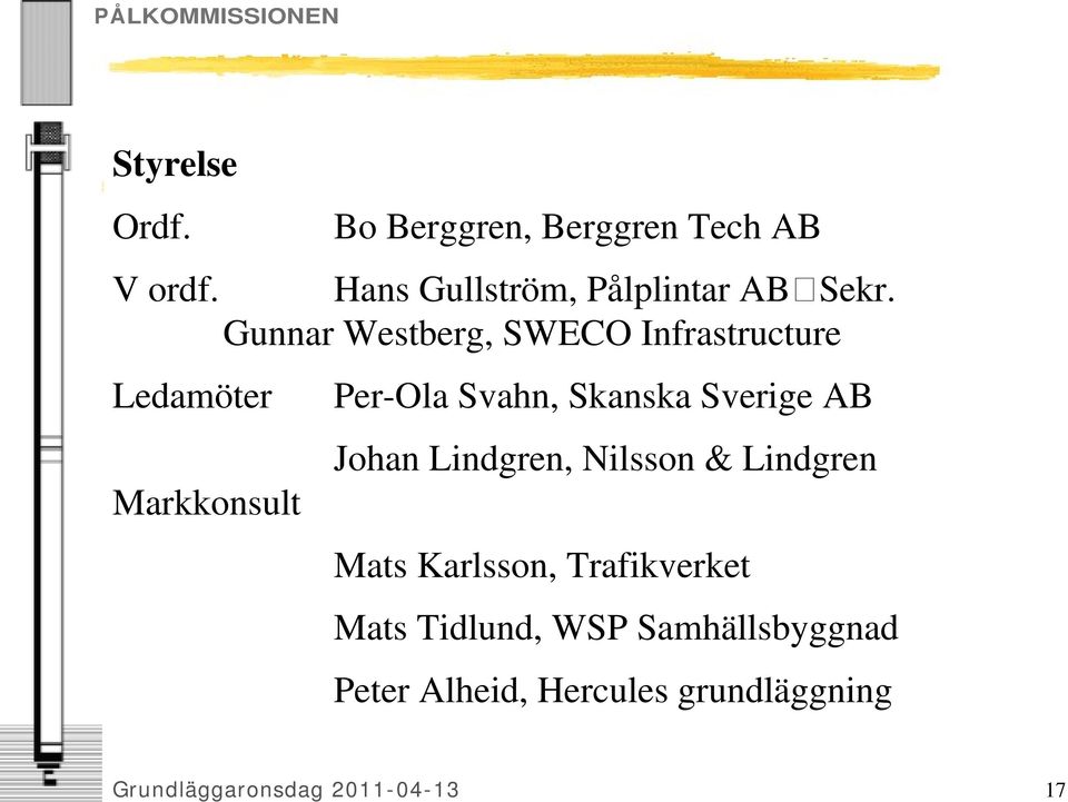 Gunnar Westberg, SWECO Infrastructure Ledamöter Markkonsult Per-Ola Svahn, Skanska