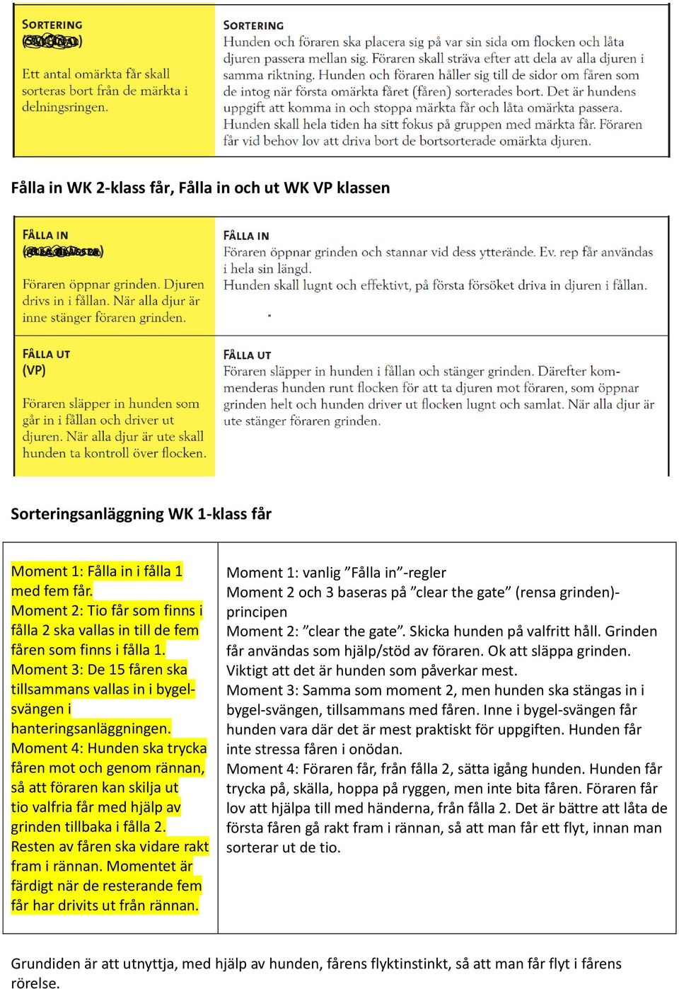 Moment 4: Hunden ska trycka fåren mot och genom rännan, så att föraren kan skilja ut tio valfria får med hjälp av grinden tillbaka i fålla 2. Resten av fåren ska vidare rakt fram i rännan.