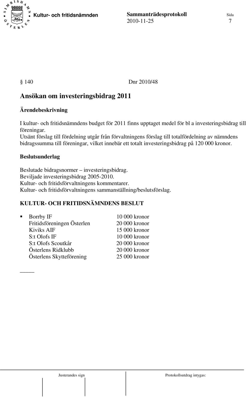 Beslutade bidragsnormer investeringsbidrag. Beviljade investeringsbidrag 2005-2010. Kultur- och fritidsförvaltningens kommentarer. Kultur- och fritidsförvaltningens sammanställning/beslutsförslag.