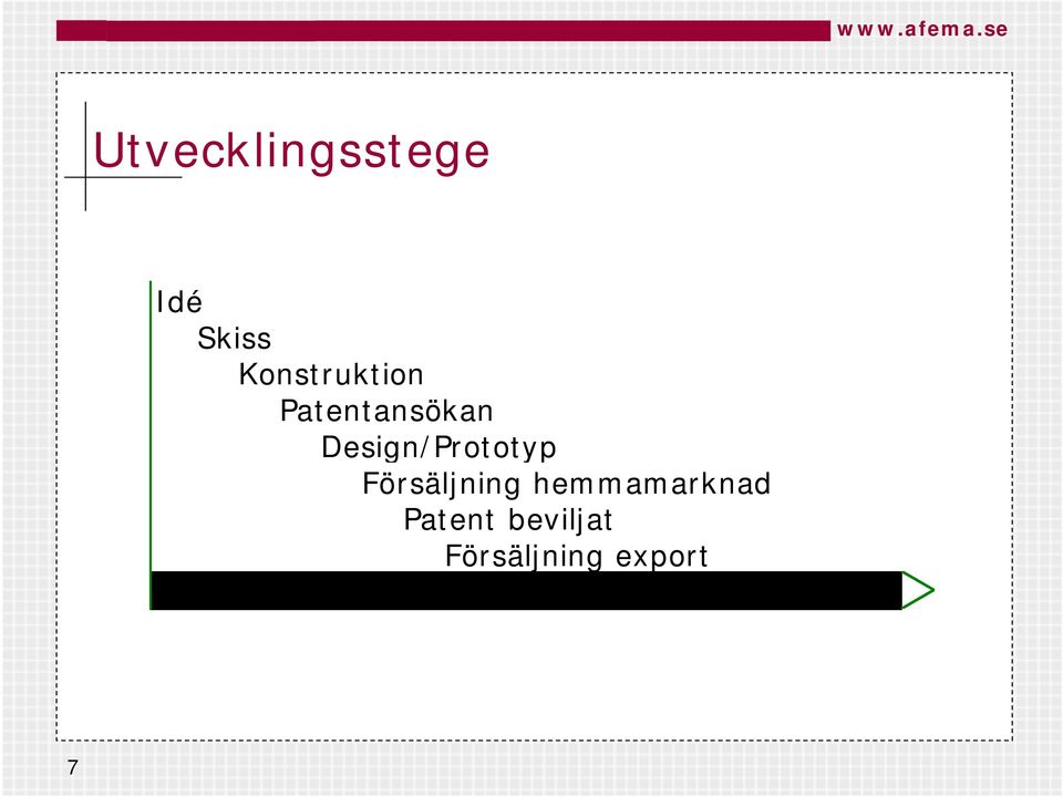 Konstruktion Patentansökan
