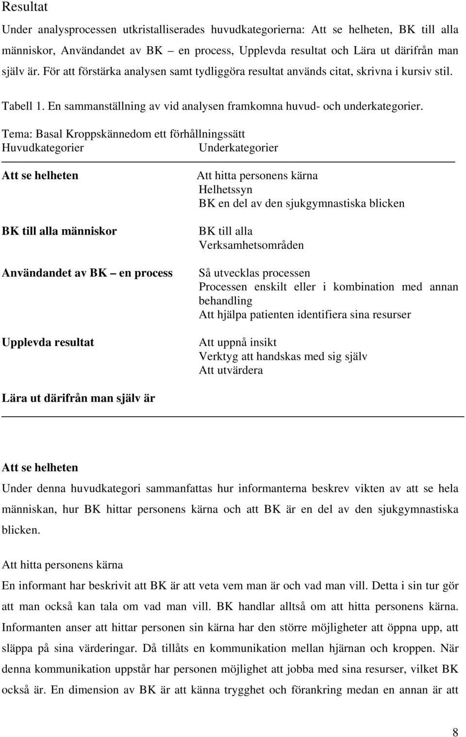 Tema: Basal Kroppskännedom ett förhållningssätt Huvudkategorier Underkategorier Att se helheten BK till alla människor Användandet av BK en process Upplevda resultat Att hitta personens kärna