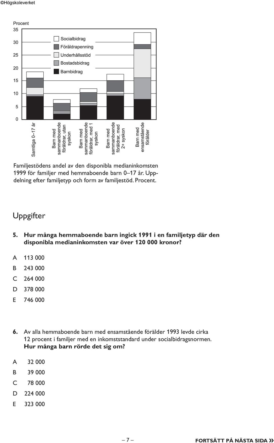 Hur många hemmaboende barn ingick 1991 i en familjetyp där den disponibla medianinkomsten var över 120 000 kronor?