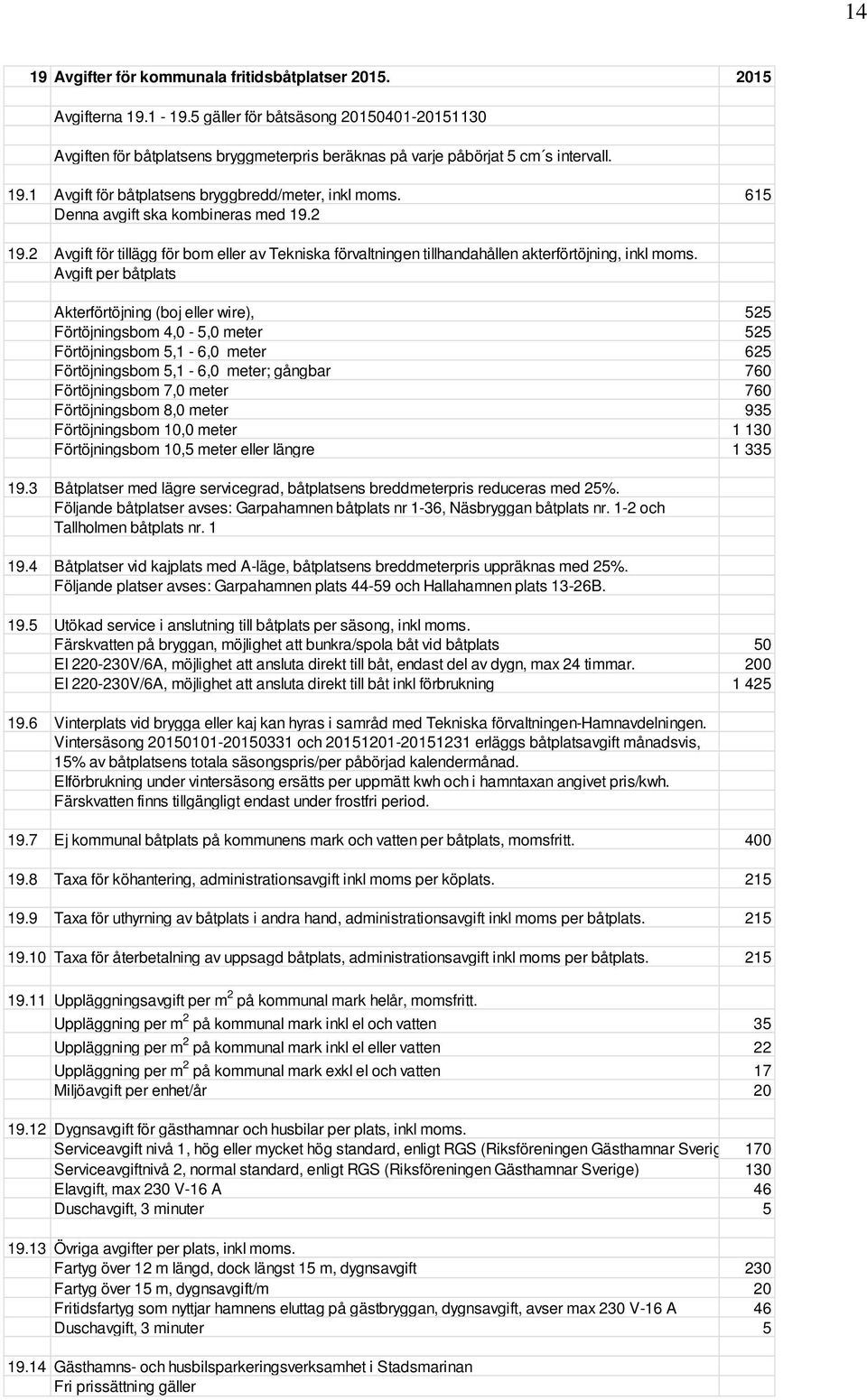 615 Denna avgift ska kombineras med 19.2 19.2 Avgift för tillägg för bom eller av Tekniska förvaltningen tillhandahållen akterförtöjning, inkl moms.