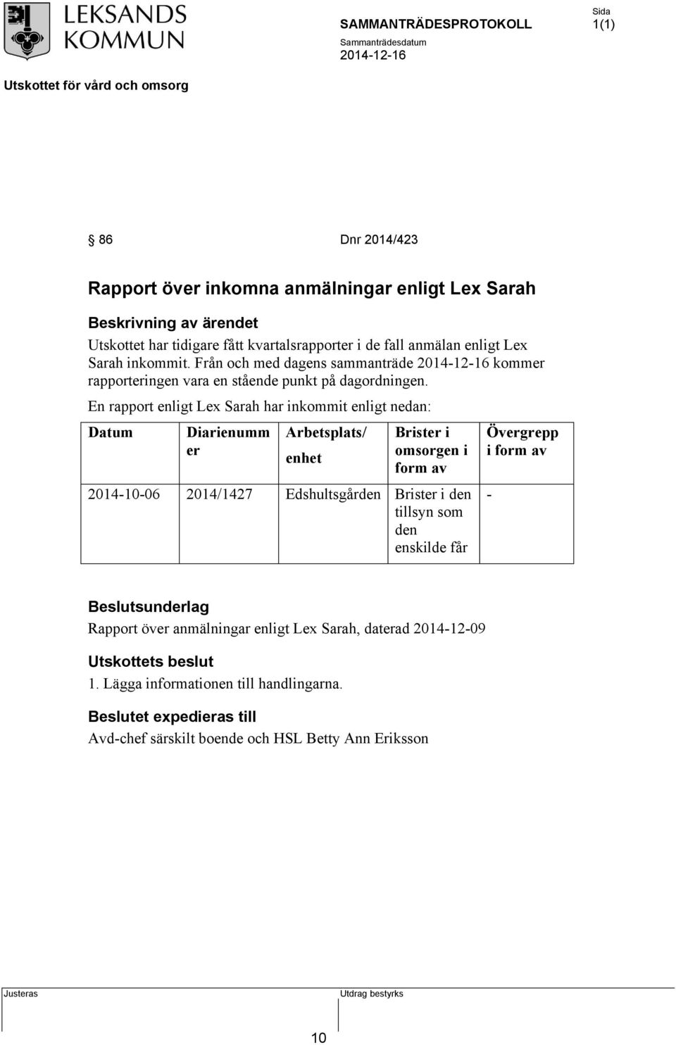 En rapport enligt Lex Sarah har inkommit enligt nedan: Datum Diarienumm er Arbetsplats/ enhet Brister i omsorgen i form av 2014-10-06 2014/1427 Edshultsgården