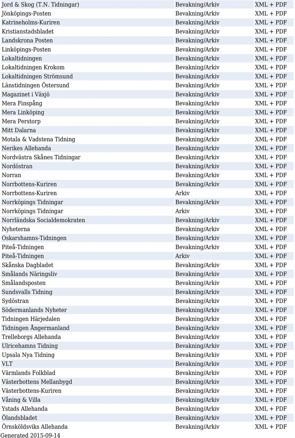 Bevakning/Arkiv XML + PDF Linköpings-Posten Bevakning/Arkiv XML + PDF Lokaltidningen Bevakning/Arkiv XML + PDF Lokaltidningen Krokom Bevakning/Arkiv XML + PDF Lokaltidningen Strömsund Bevakning/Arkiv