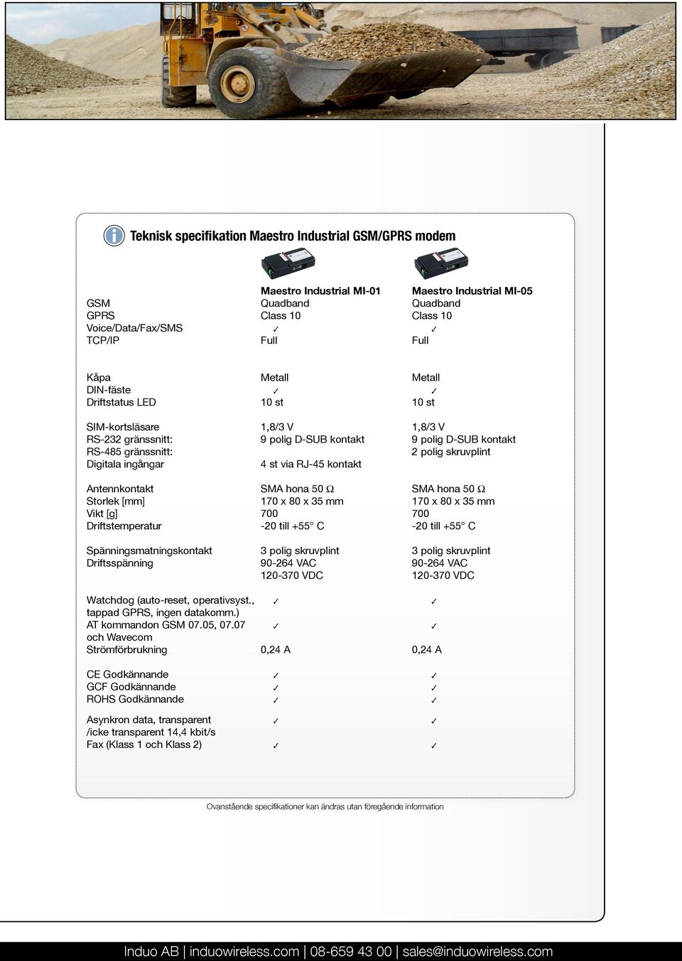 ingångar 4 st via RJ-45 kontakt Antennkontakt SMA hona 50 Ω SMA hona 50 Ω Storlek [mm] 170 x 80 x 35 mm 170 x 80 x 35 mm Vikt [g] 700 700 Driftstemperatur -20 till +55 C -20 till +55 C