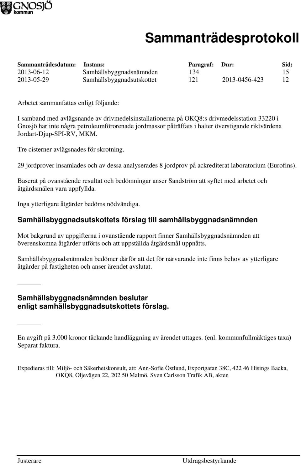 29 jordprover insamlades och av dessa analyserades 8 jordprov på ackrediterat laboratorium (Eurofins).