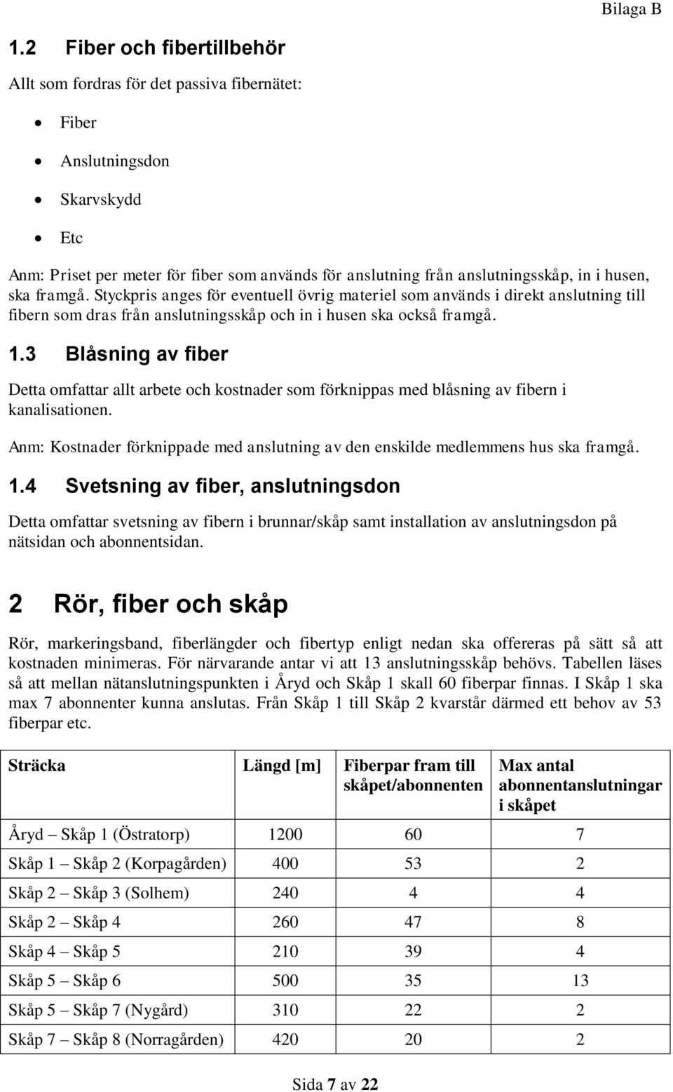 husen, ska framgå. Styckpris anges för eventuell övrig materiel som används i direkt anslutning till fibern som dras från anslutningsskåp och in i husen ska också framgå. 1.