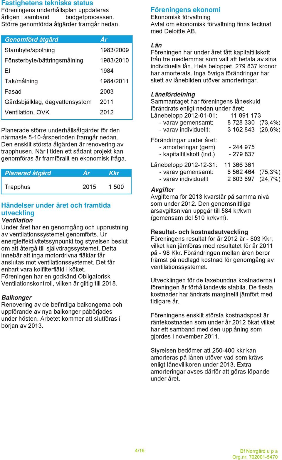 Ventilation Balkonger Föreningens ekonomi Lån Lånefördelning