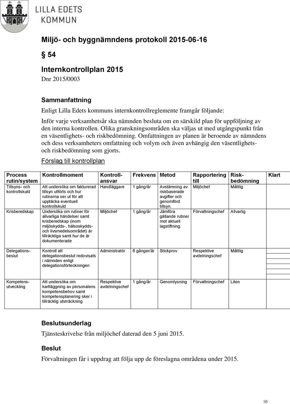 Omfattningen av planen är beroende av nämndens och dess verksamheters omfattning och volym och även avhängig den väsentlighetsoch riskbedömning som gjorts.