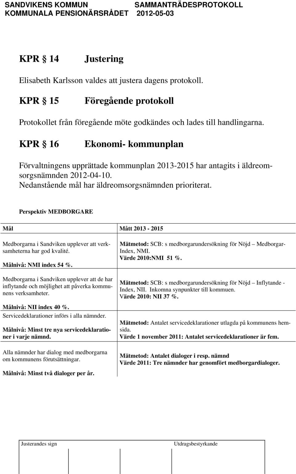 Perspektiv MEDBORGARE Medborgarna i Sandviken upplever att verksamheterna har god kvalité. Målnivå: NMI index 54 %.