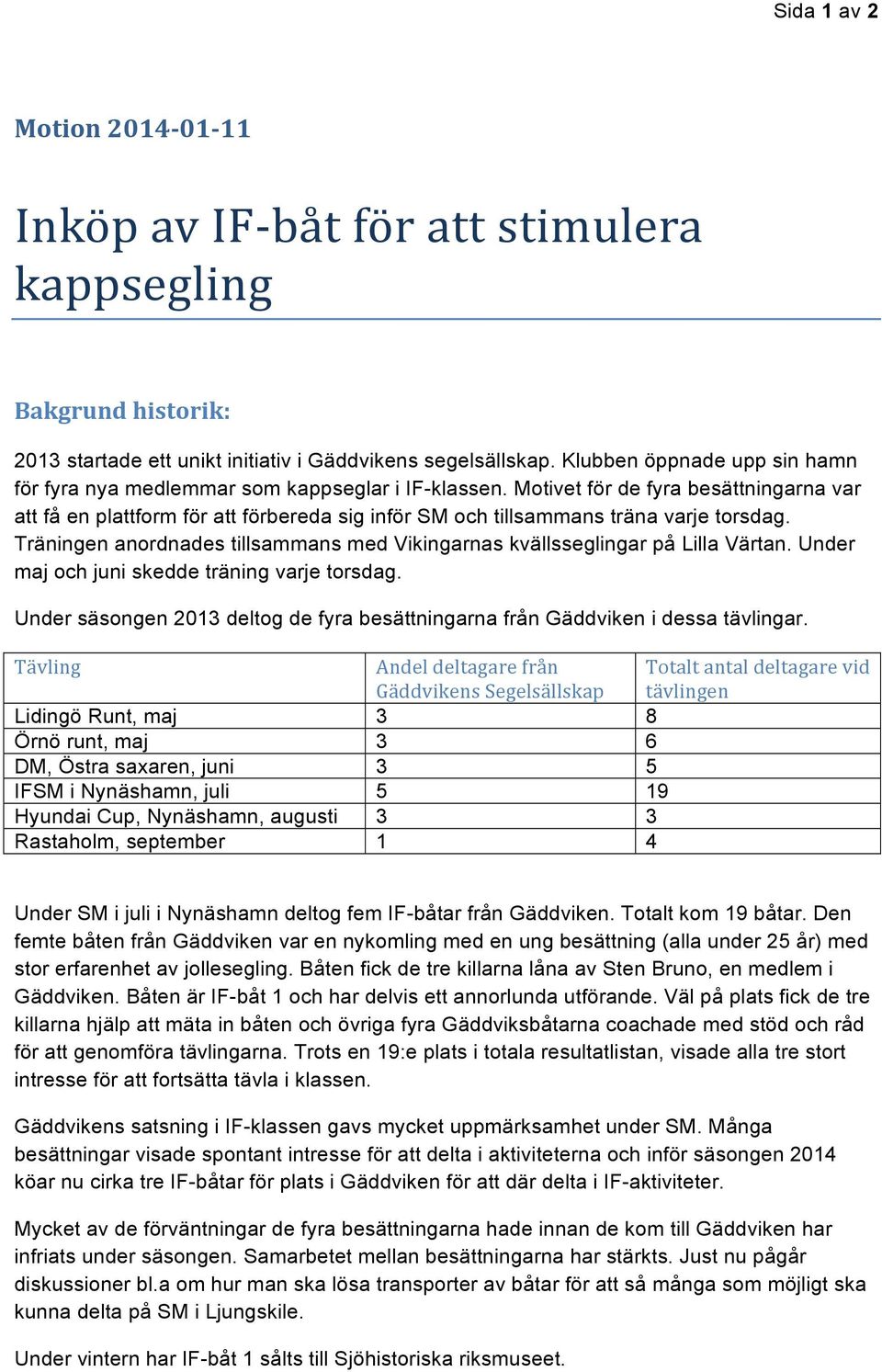 Motivet för de fyra besättningarna var att få en plattform för att förbereda sig inför SM och tillsammans träna varje torsdag.