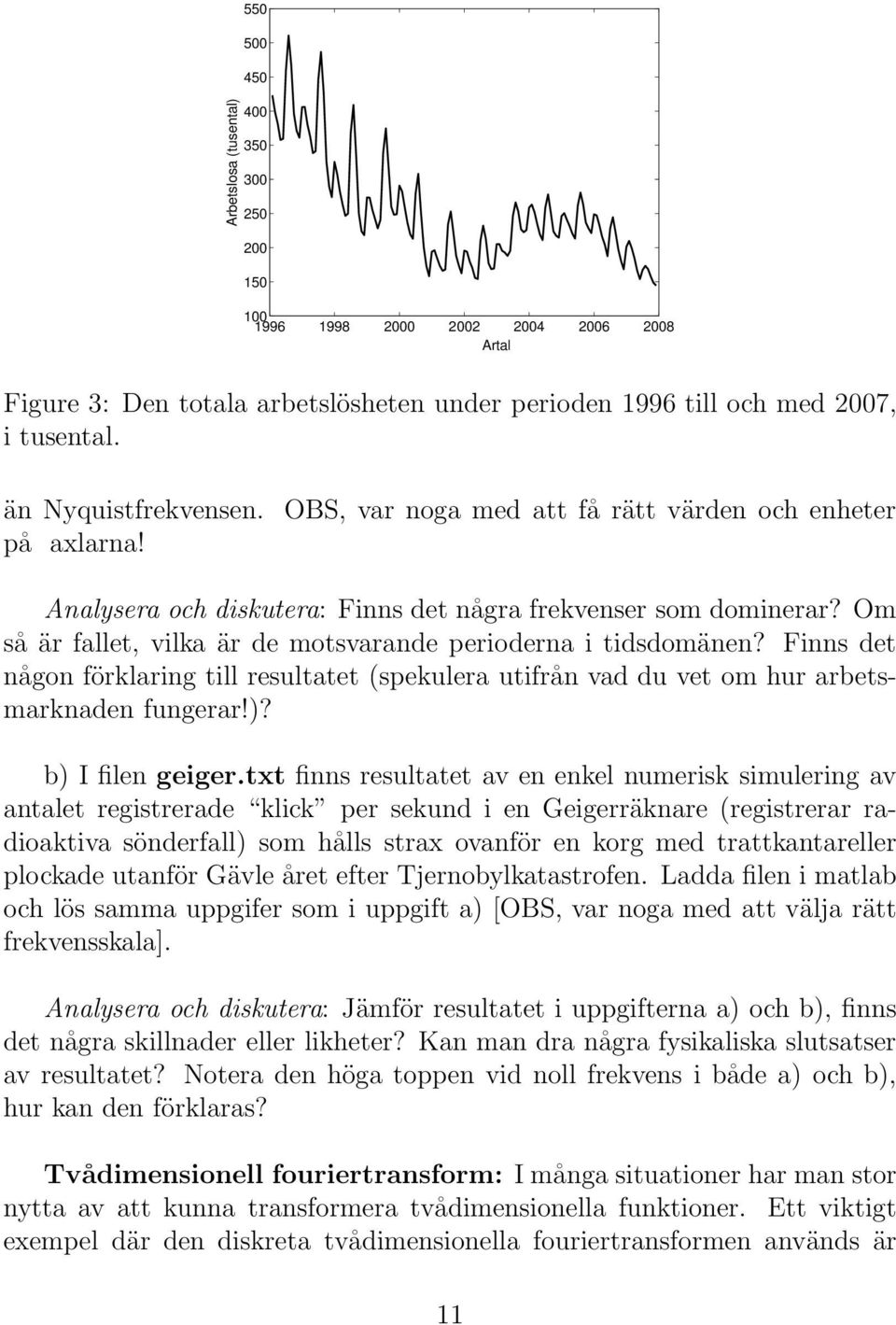 Om så är fallet, vilka är de motsvarande perioderna i tidsdomänen? Finns det någon förklaring till resultatet (spekulera utifrån vad du vet om hur arbetsmarknaden fungerar!)? b) I filen geiger.