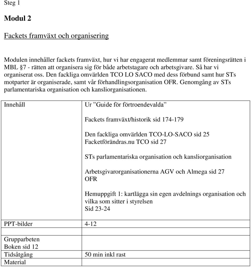 Genomgång av STs parlamentariska organisation och kansliorganisationen. PPT-bilder 4-12 Fackets framväxt/historik sid 174-179 Den fackliga omvärlden TCO-LO-SACO sid 25 Facketförändras.