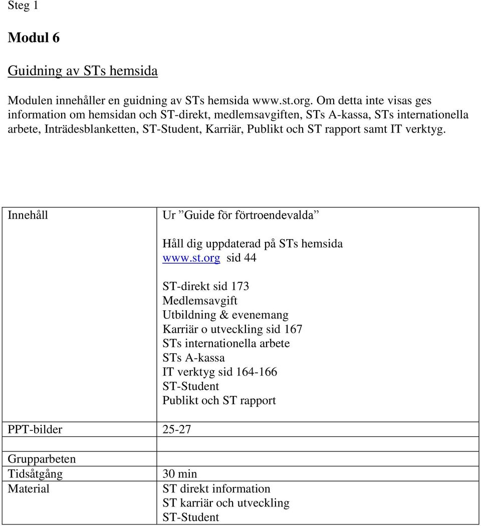 ST-Student, Karriär, Publikt och ST rapport samt IT verktyg. PPT-bilder 25-27 Håll dig uppdaterad på STs hemsida www.st.