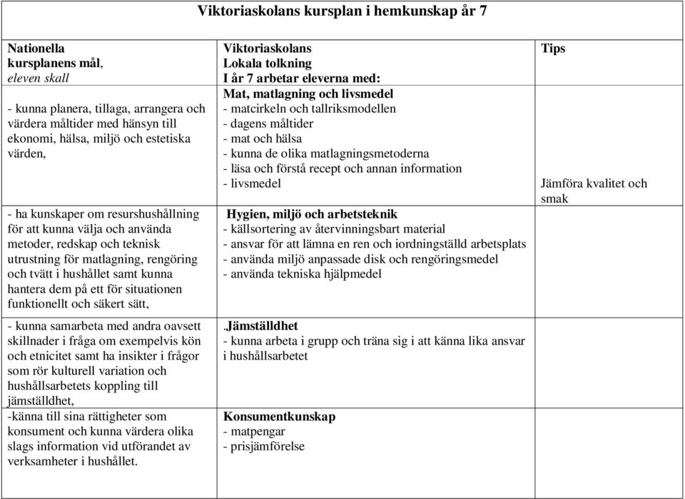 förstå recept och annan information - livsmedel Jämföra kvalitet och Hygien, miljö och arbetsteknik - källsortering av återvinningsbart material - ansvar för att lämna en ren och iordningställd