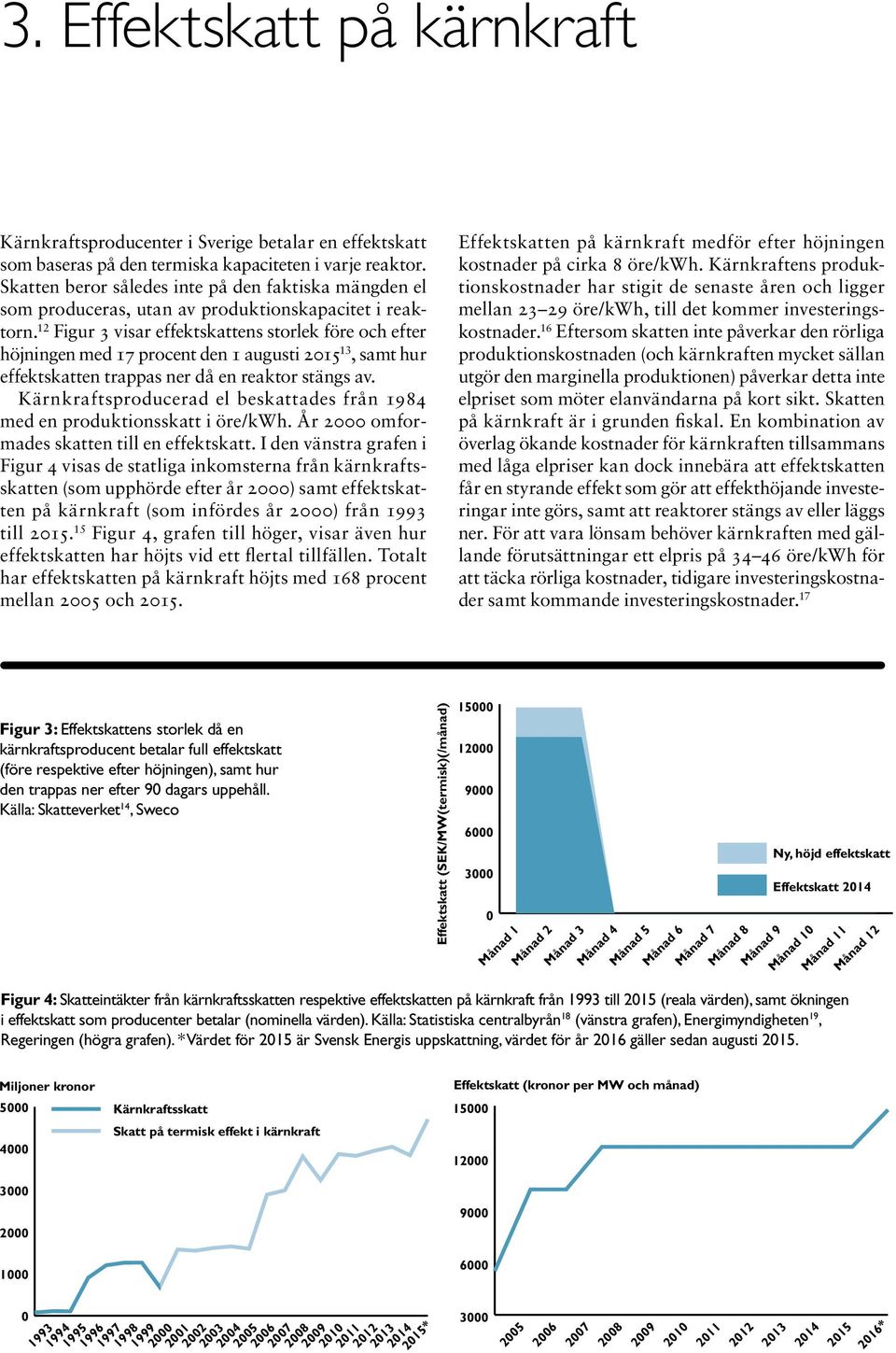 12 Figur 3 visar effektskattens storlek före och efter höjningen med 17 procent den 1 augusti 215 13, samt hur effektskatten trappas ner då en reaktor stängs av.