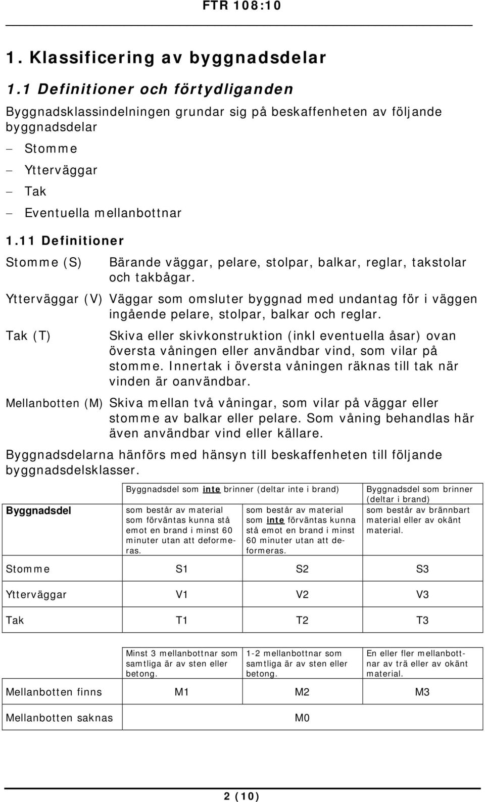 11 Definitioner Stomme (S) Bärande väggar, pelare, stolpar, balkar, reglar, takstolar och takbågar.