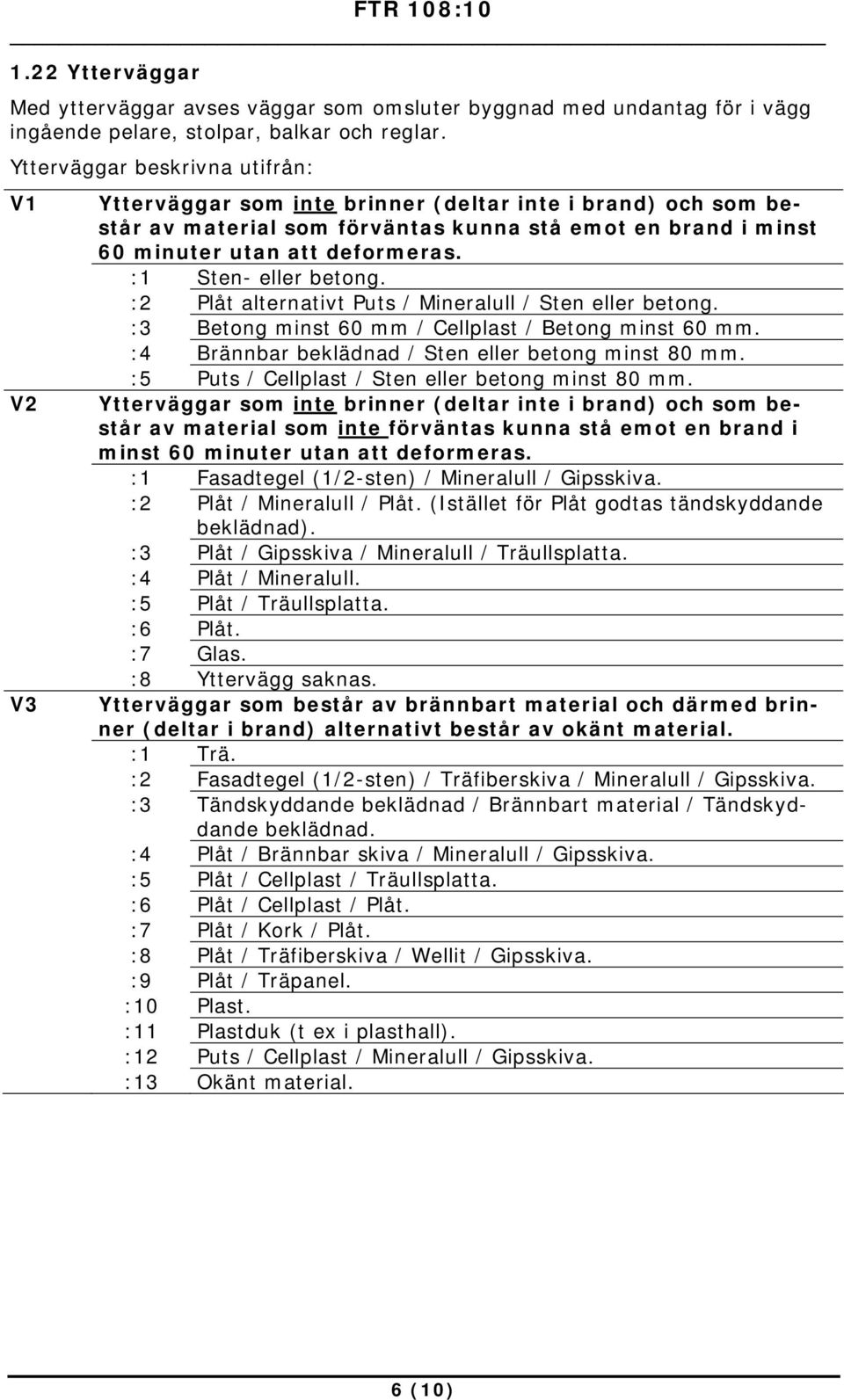 :1 Sten- eller betong. :2 Plåt alternativt Puts / Mineralull / Sten eller betong. :3 Betong minst 60 mm / Cellplast / Betong minst 60 mm. :4 Brännbar beklädnad / Sten eller betong minst 80 mm.