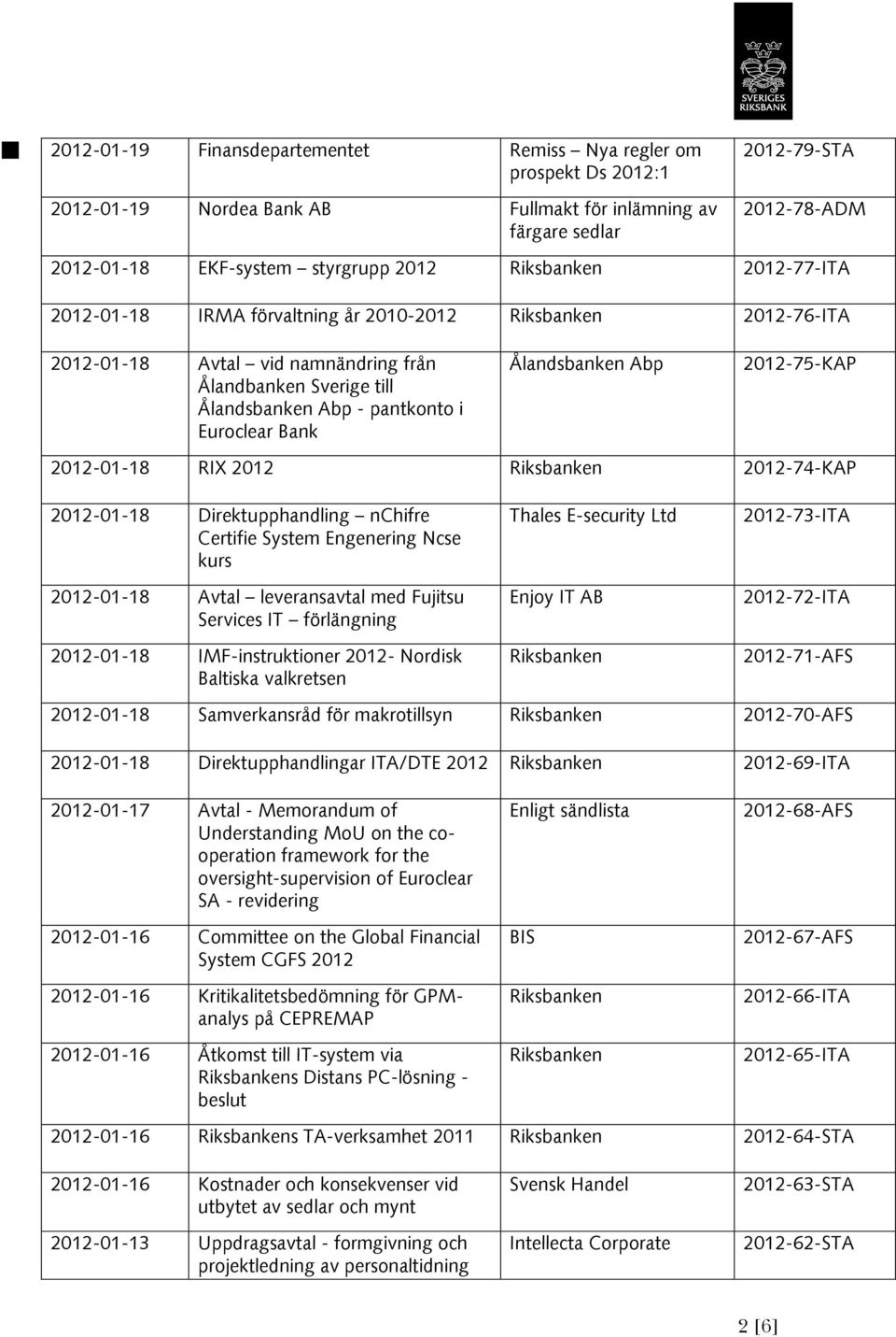 2012-75-KAP 2012-01-18 RIX 2012 2012-74-KAP 2012-01-18 Direktupphandling nchifre Certifie System Engenering Ncse kurs 2012-01-18 Avtal leveransavtal med Fujitsu Services IT förlängning 2012-01-18